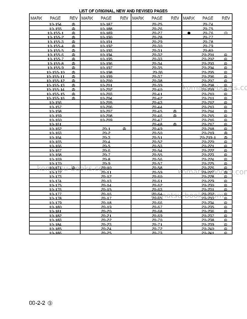 Komatsu wa500-3usa-l Repair & maintenance cover Page 6
