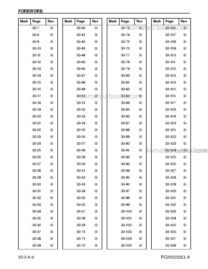 Komatsu pc200ll-8usa Repair & maintenance cover Page 6