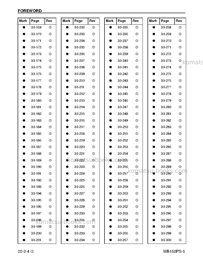 Komatsu wb156ps-5usa Repair & maintenance cover Page 6