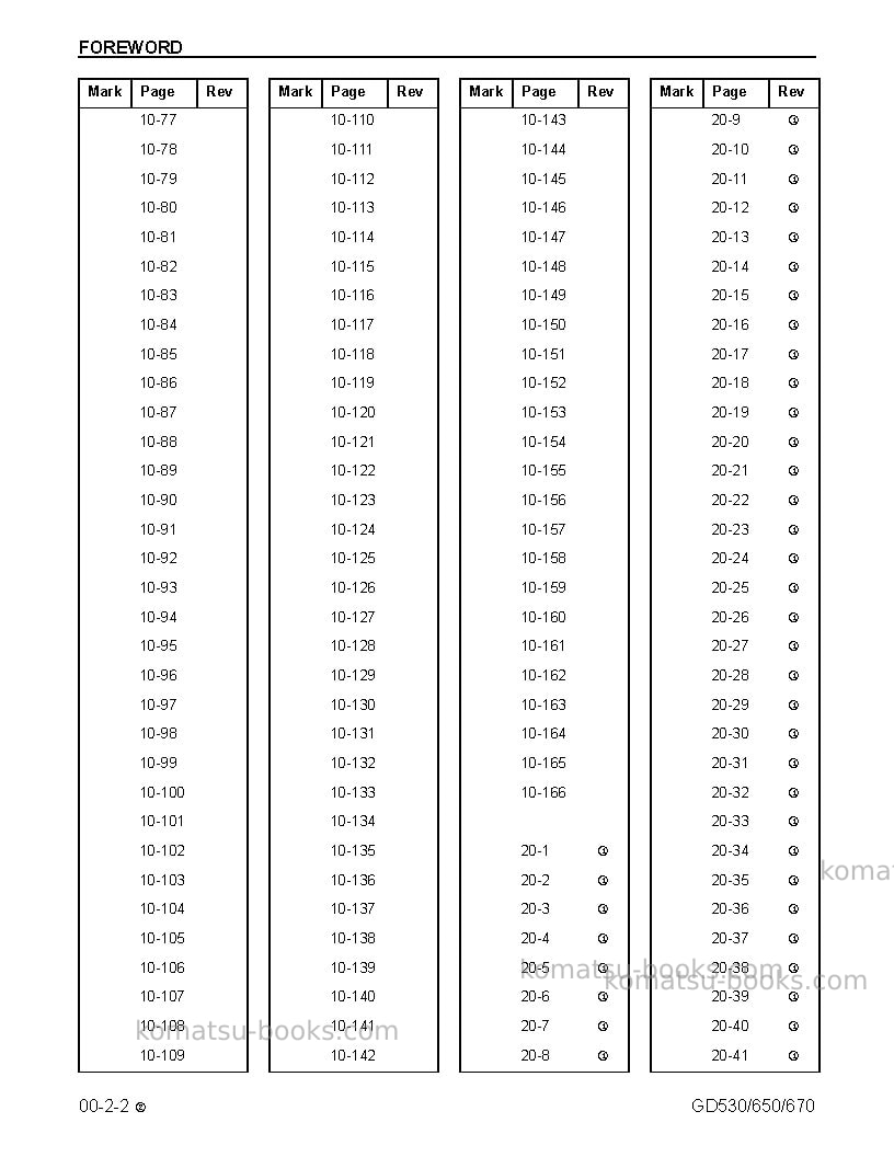 Komatsu gd670a-2usa-ey Repair & maintenance cover Page 6 Komatsu gd670a-2usa-ey Repair & maintenance cover Page 6