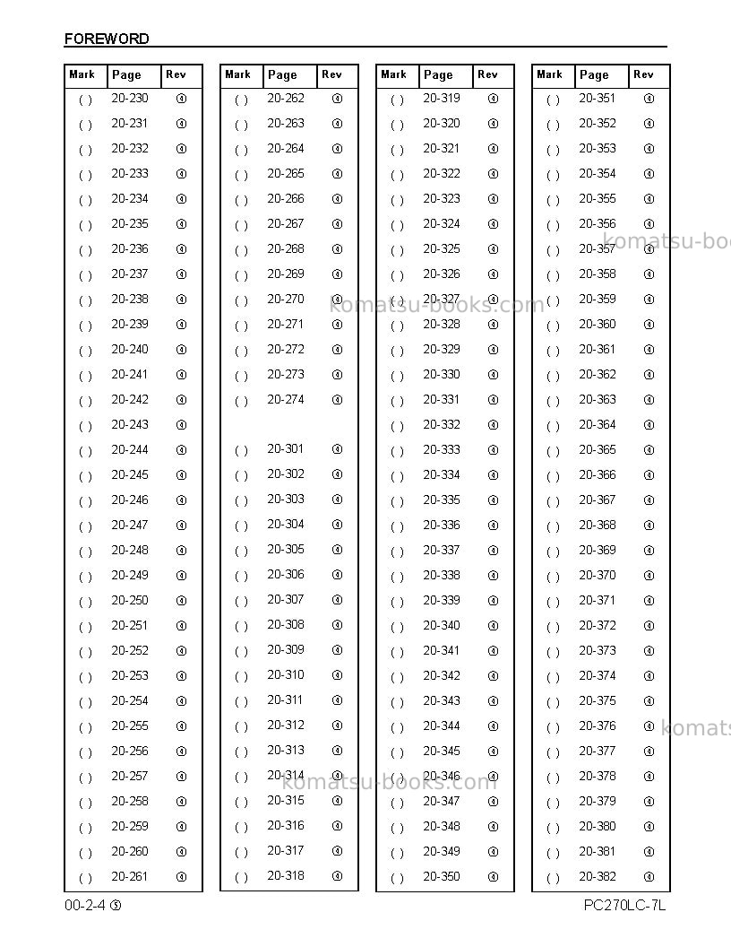 Komatsu pc270lc-7usa-l Repair & maintenance cover Page 6
