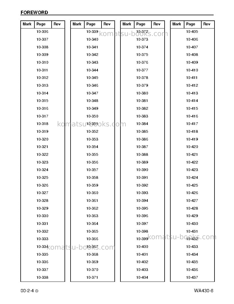 Komatsu wa430-6usa Repair & maintenance cover Page 6