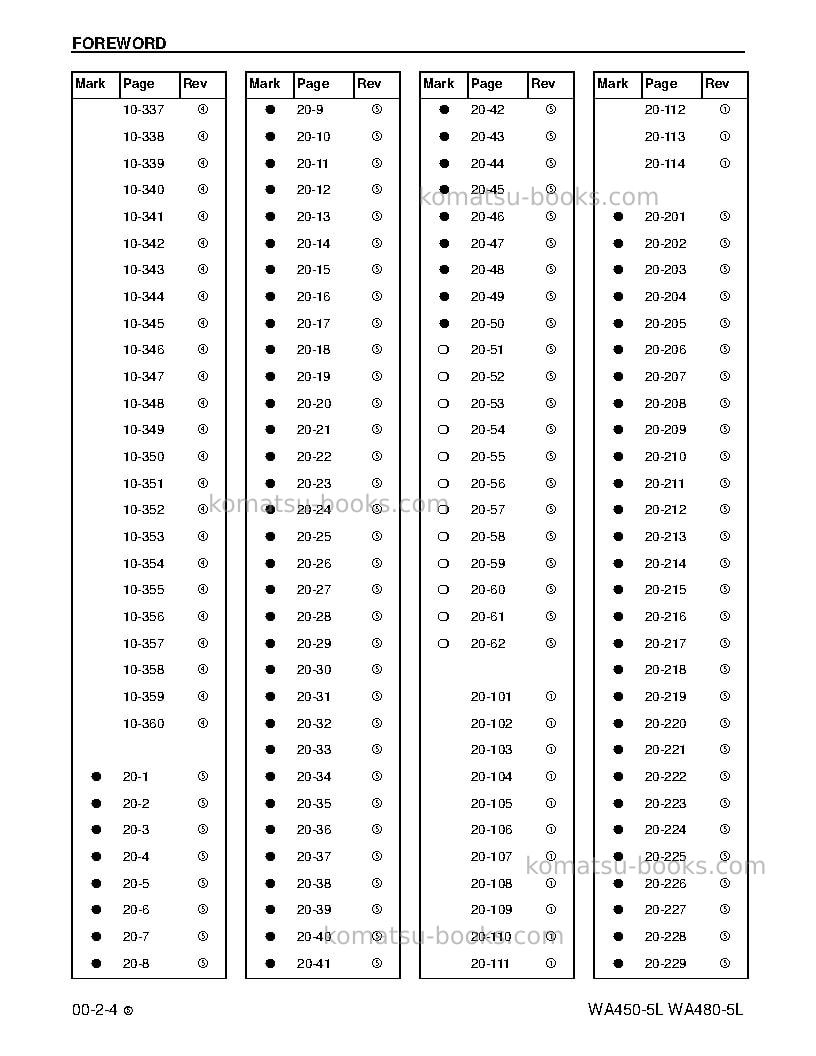 Komatsu wa480-5usa-l Repair & maintenance cover Page 6