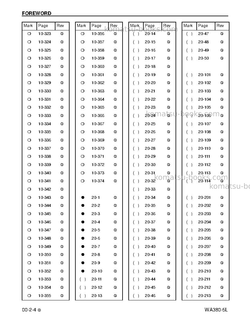 Komatsu wa380-5usa-l Repair & maintenance cover Page 6