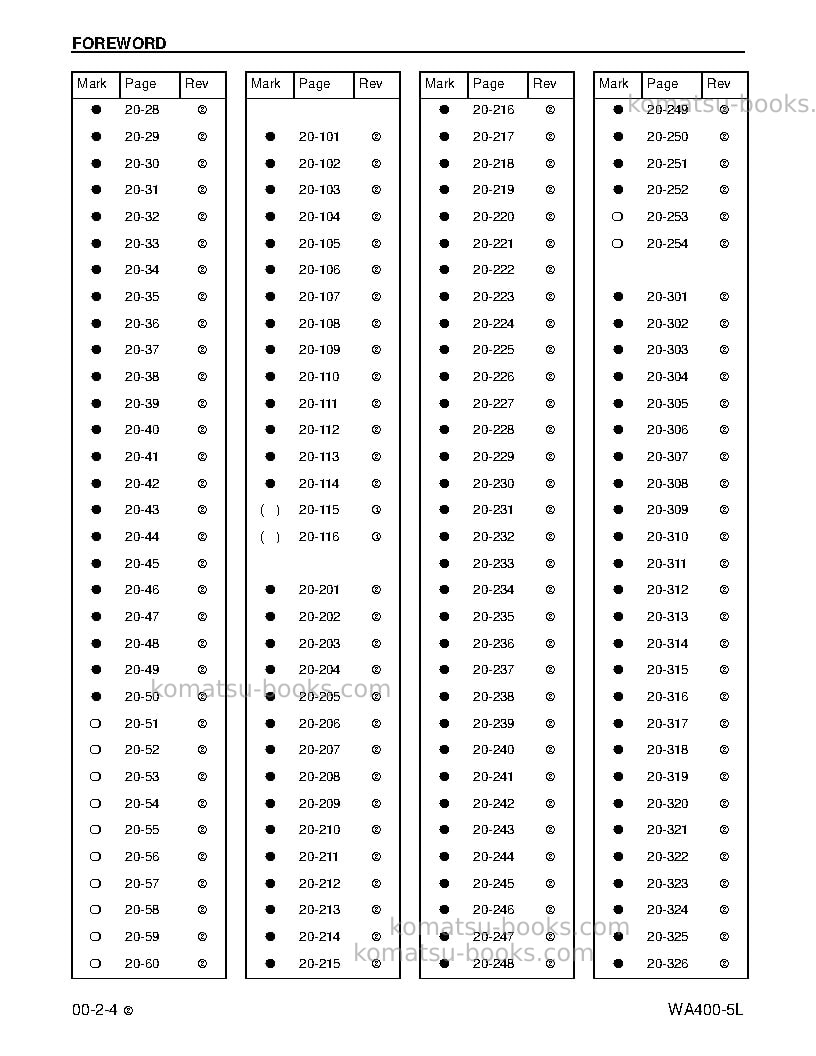 Komatsu wa400-5usa-l Repair & maintenance cover Page 6