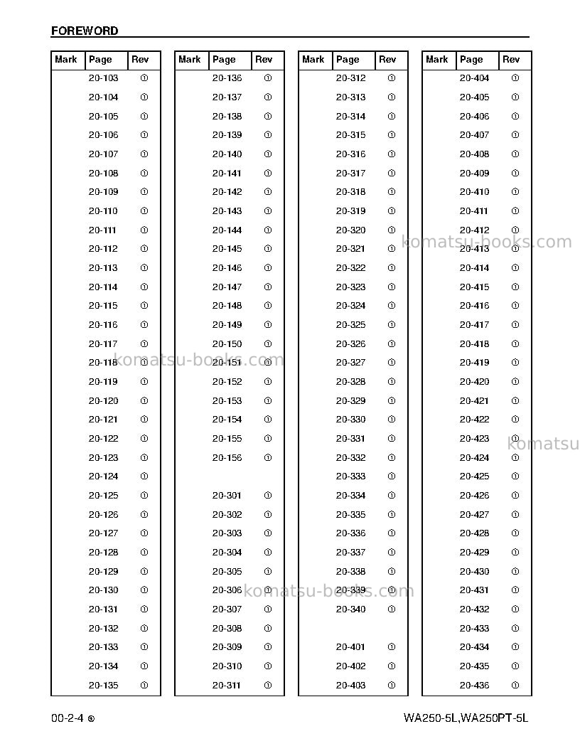 Komatsu wa250-5usa-l Repair & maintenance cover Page 6