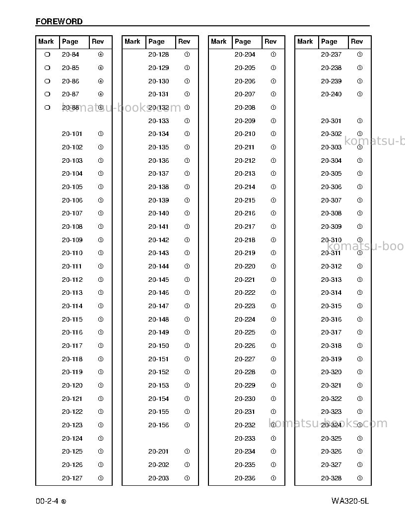 Komatsu wa320-5usa-l Repair & maintenance cover Page 6