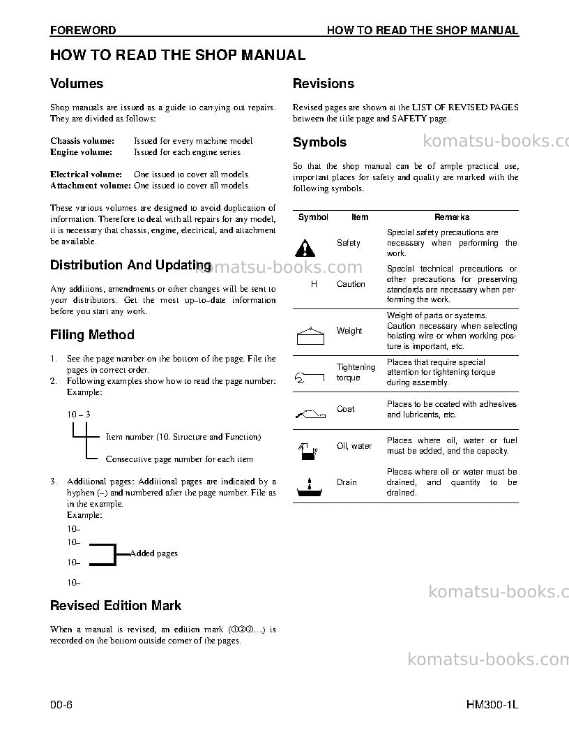 Komatsu hm300-1usa-l Repair & maintenance cover Page 6 Komatsu hm300-1usa-l Repair & maintenance cover Page 6