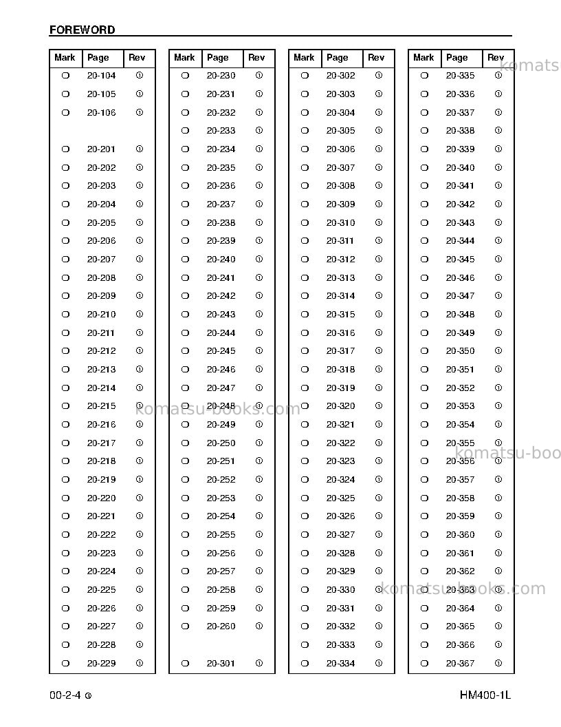 Komatsu hm400-1usa-l Repair & maintenance cover Page 6