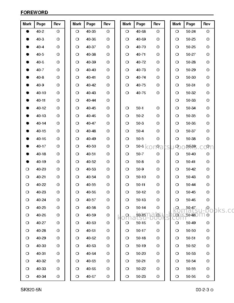 Komatsu sk820-5usa-n Repair & maintenance cover Page 6