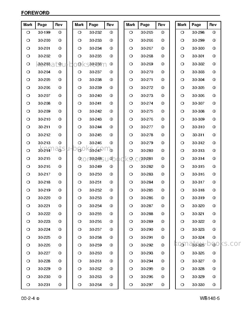 Komatsu wb146-5usa Repair & maintenance cover Page 6