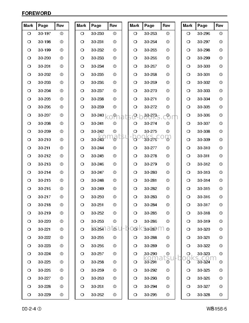 Komatsu wb156-5usa Repair & maintenance cover Page 6 Komatsu wb156-5usa Repair & maintenance cover Page 6