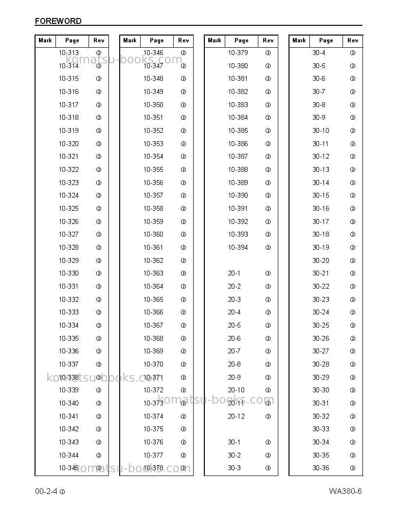 Komatsu wa380-6usa Repair & maintenance cover Page 6