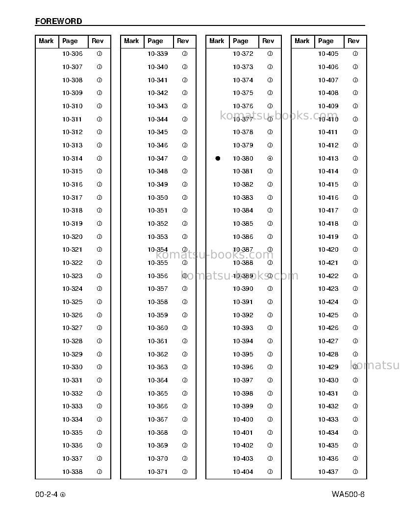 Komatsu wa500-6usa Repair & maintenance cover Page 6