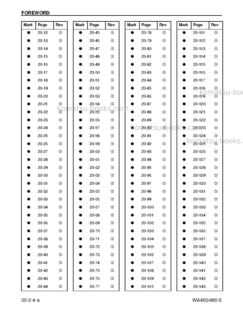 Komatsu wa450-6usa Repair & maintenance cover Page 6 Komatsu wa450-6usa Repair & maintenance cover Page 6