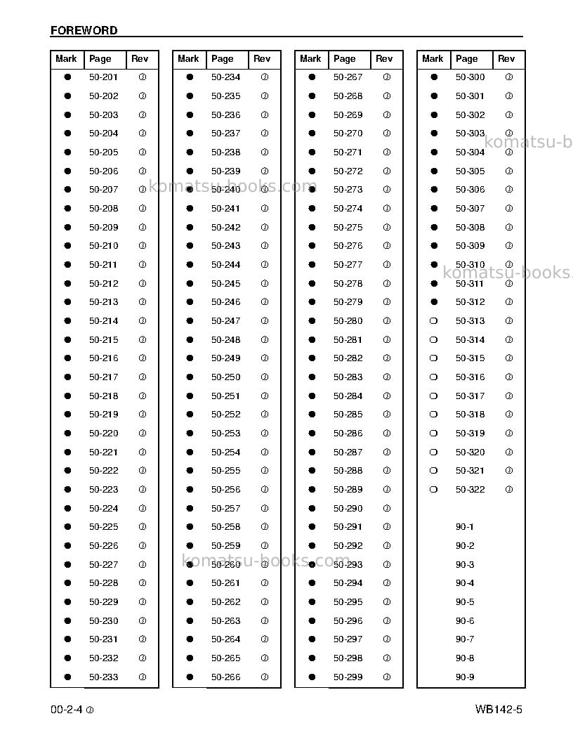 Komatsu wb142-5usa Repair & maintenance cover Page 6 Komatsu wb142-5usa Repair & maintenance cover Page 6