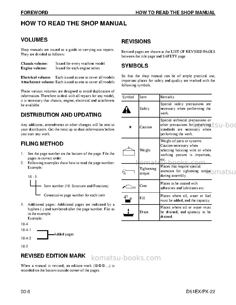 Komatsu d51px-22bra Repair & maintenance cover Page 6