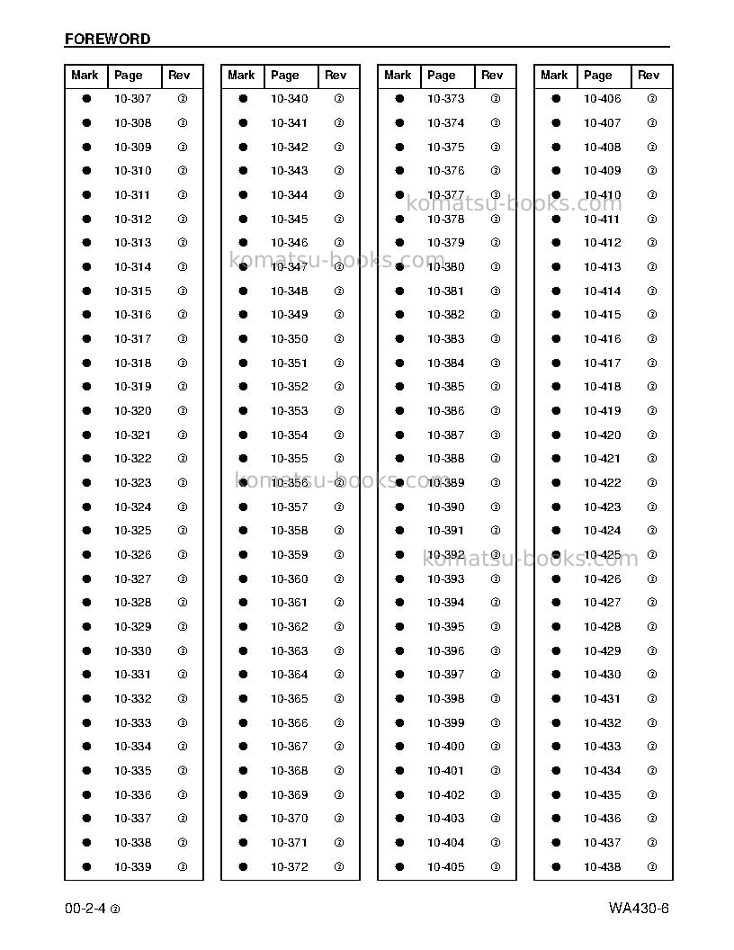 Komatsu wa430-6usa Repair & maintenance cover Page 6