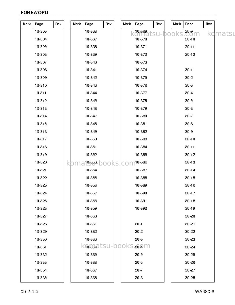 Komatsu wa380-6usa Repair & maintenance cover Page 6