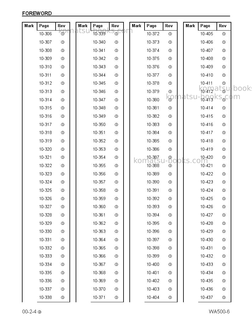 Komatsu wa500-6usa Repair & maintenance cover Page 6
