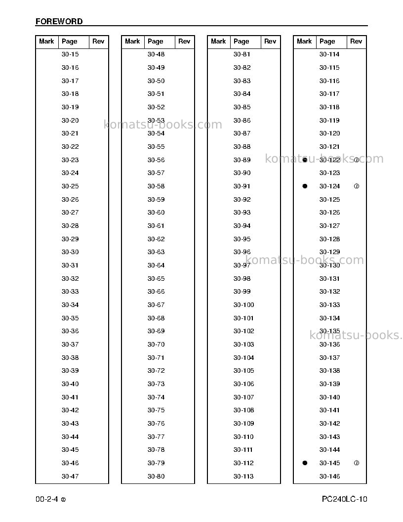Komatsu pc240lc-10usa Repair & maintenance cover Page 6