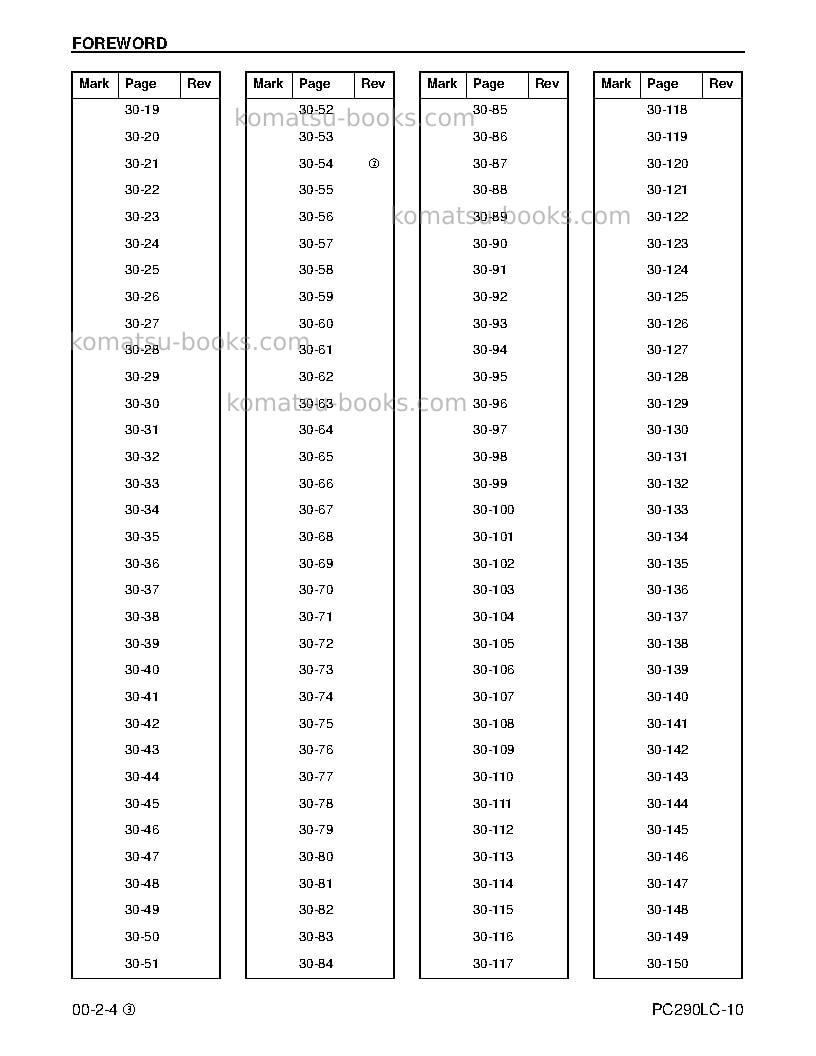 Komatsu pc290lc-10usa Repair & maintenance cover Page 6