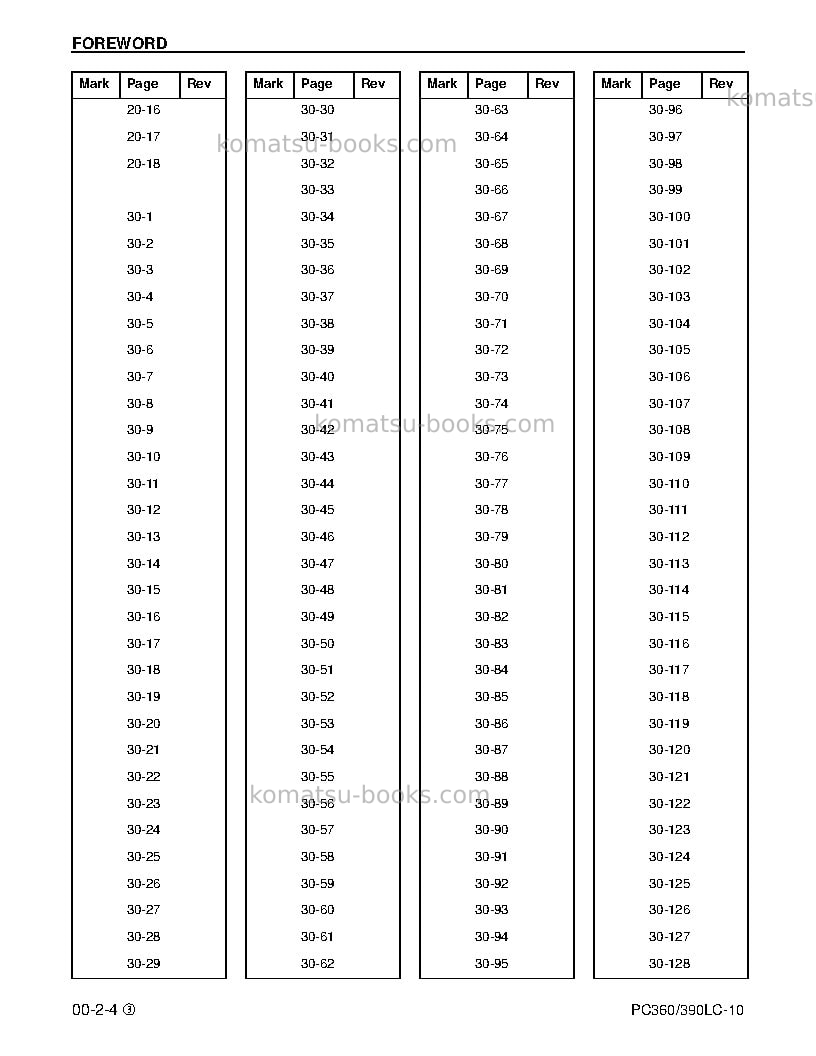 Komatsu pc390lc-10usa Repair & maintenance cover Page 6 Komatsu pc390lc-10usa Repair & maintenance cover Page 6