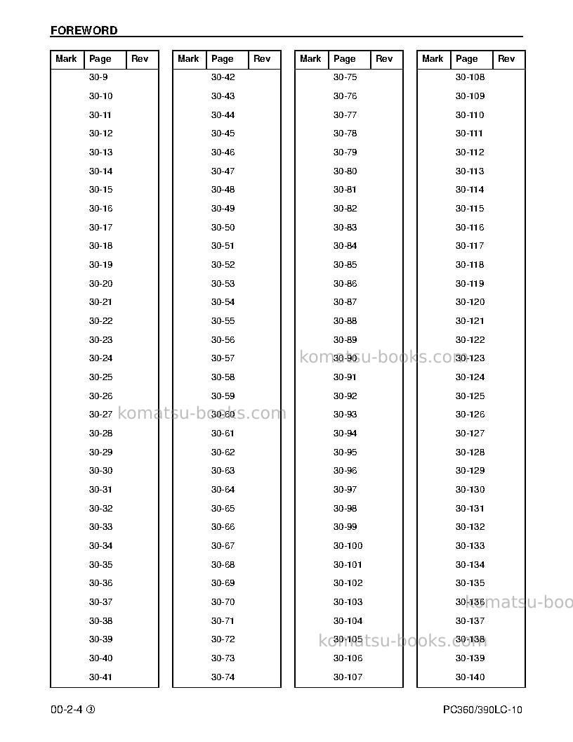 Komatsu pc490lc-10usa Repair & maintenance cover Page 6