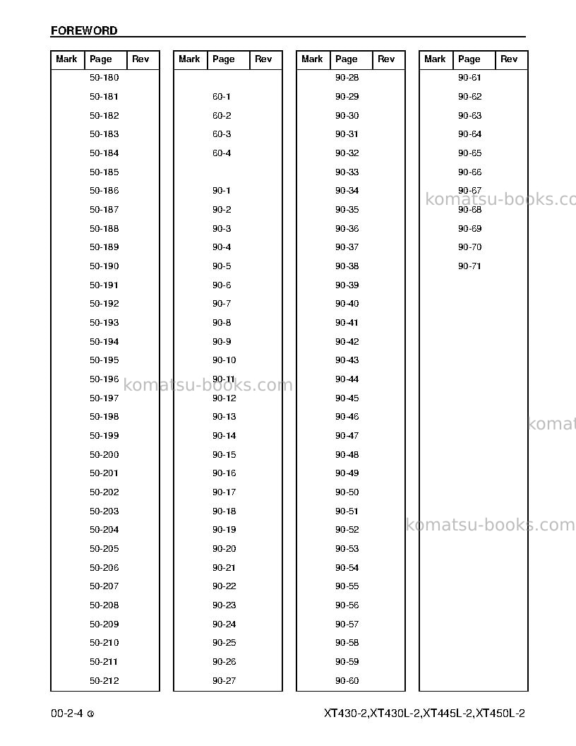 Komatsu xt430-2usa Repair & maintenance cover Page 6