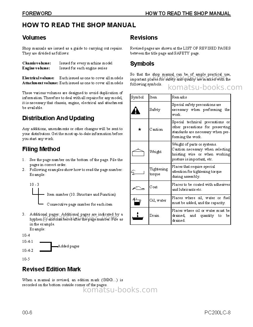 Komatsu pc200lc-8usa Repair & maintenance cover Page 6 Komatsu pc200lc-8usa Repair & maintenance cover Page 6
