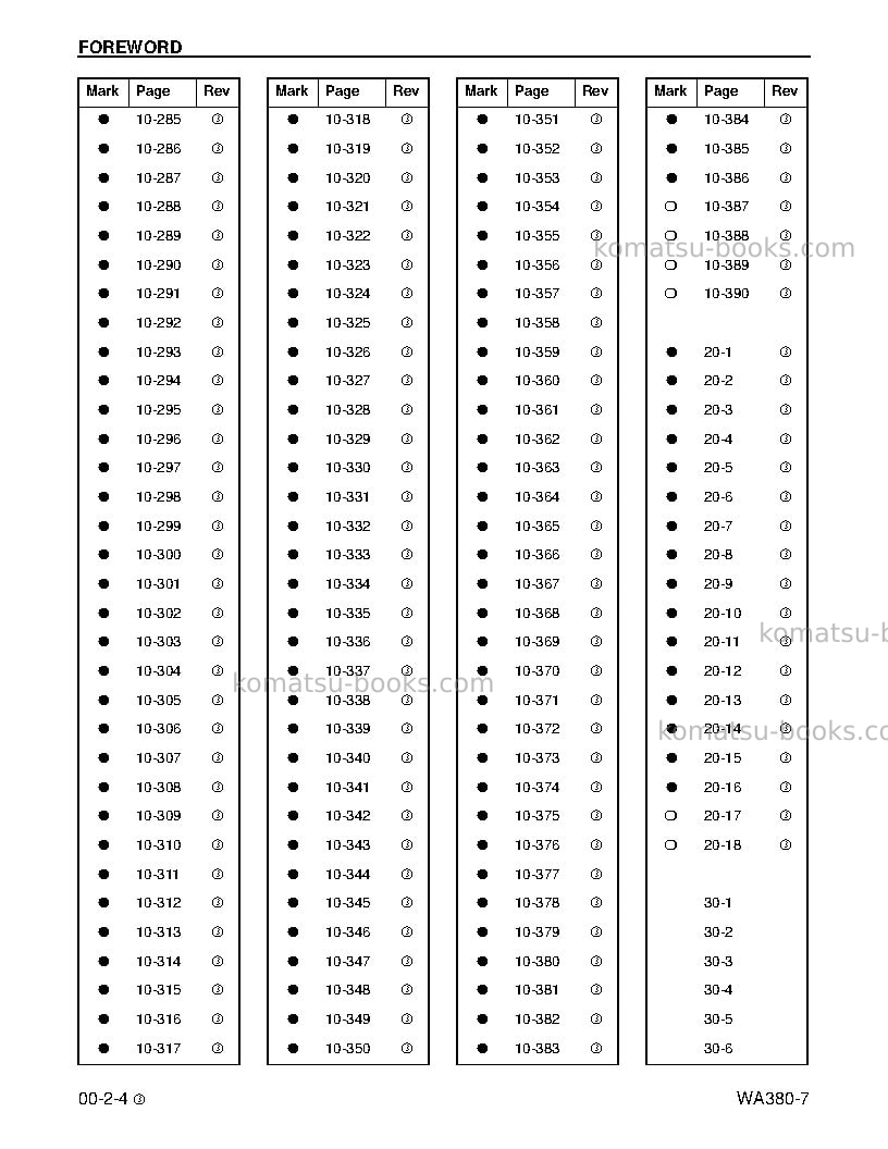 Komatsu wa380-7usa Repair & maintenance cover Page 6