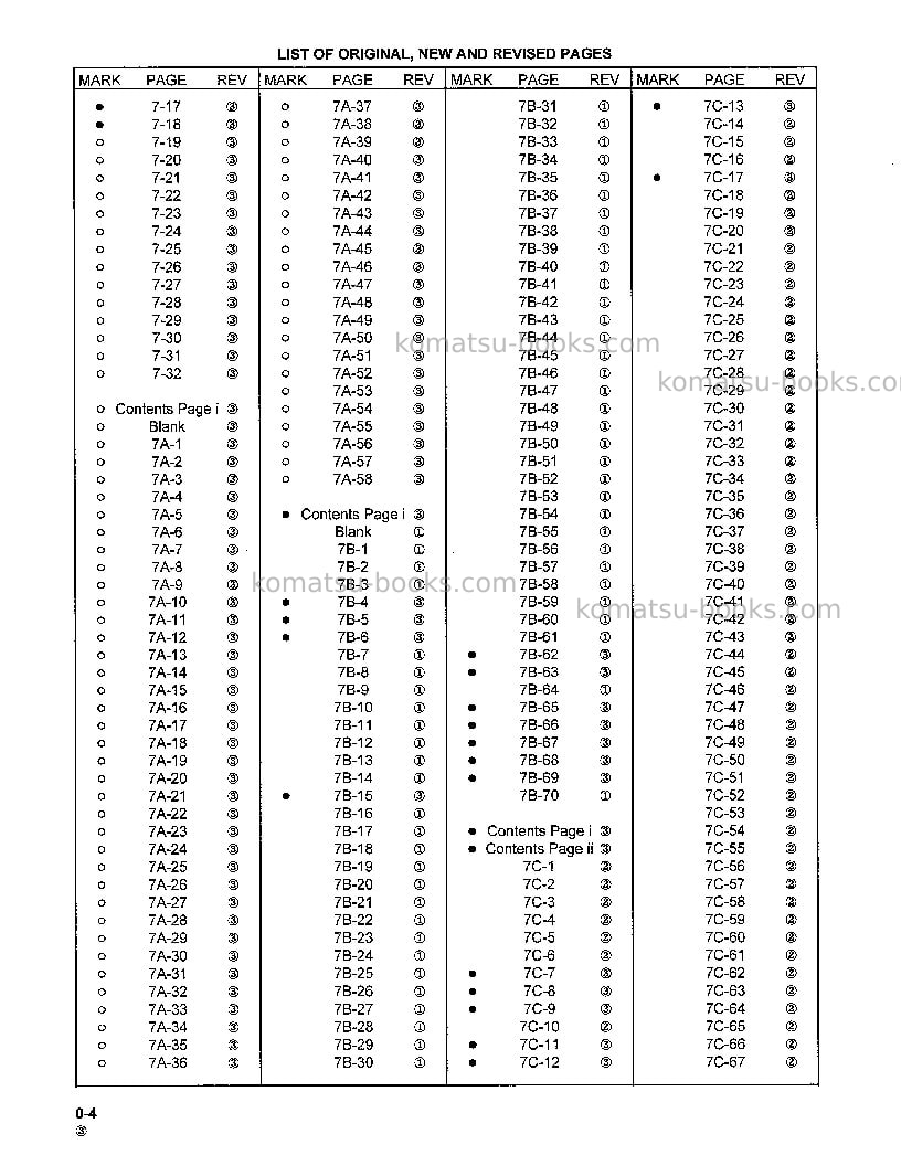 Komatsu td-7h Repair & maintenance cover Page 6