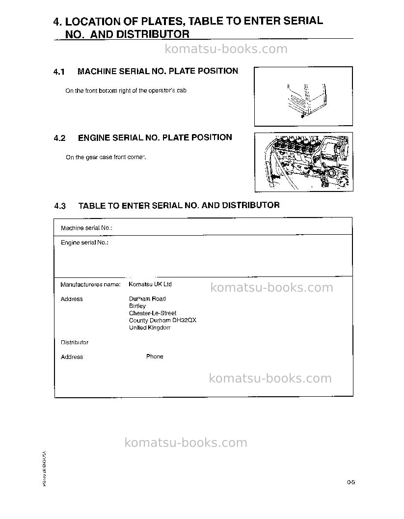 Komatsu pw170es-6gbr-k Operation manual cover Page 6