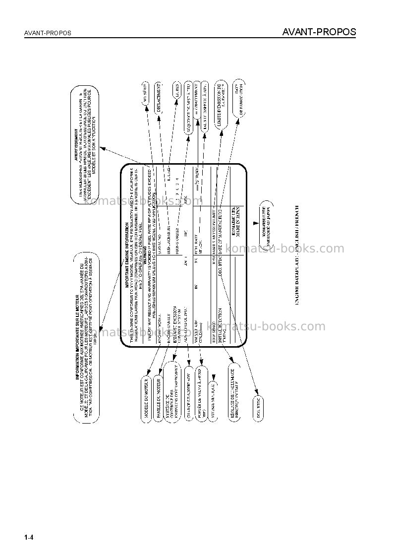 Komatsu wd600-3jpn Manuel d'utilisation couverture Page 6