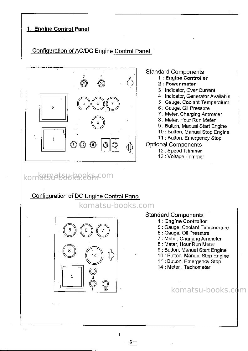 Komatsu egs1000-3sgp Operation manual cover Page 6 Komatsu egs1000-3sgp Operation manual cover Page 6