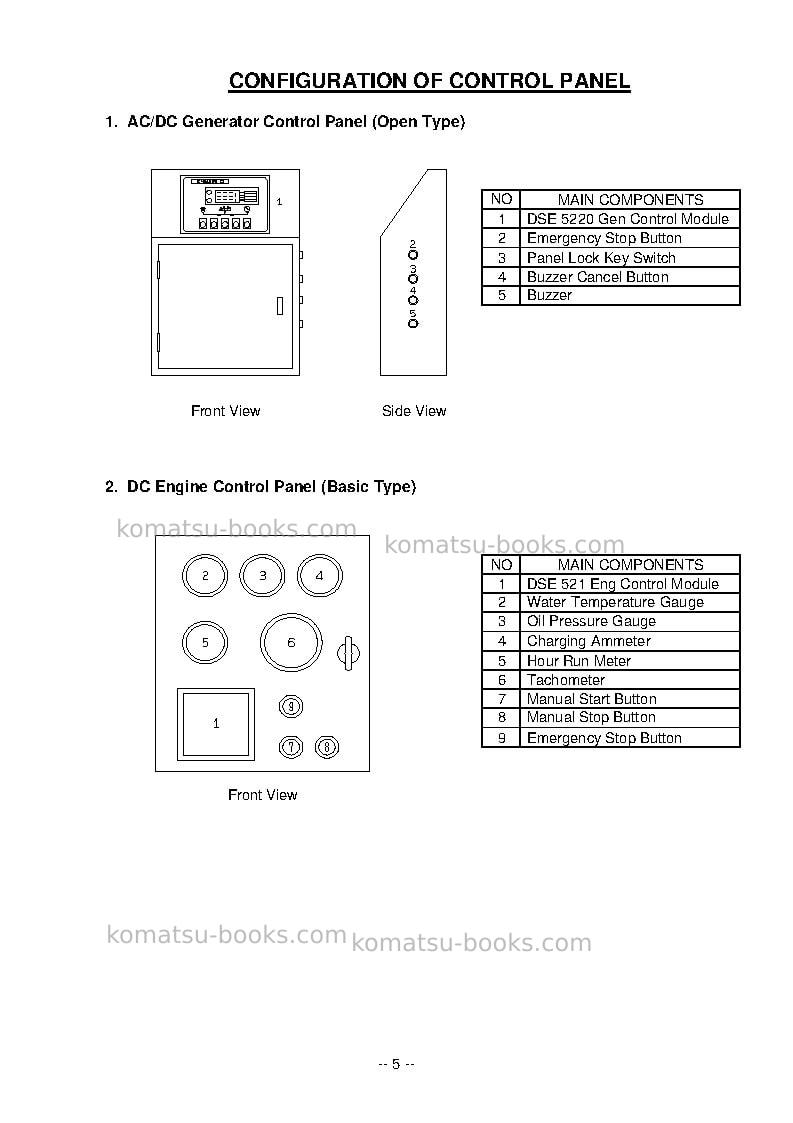 Komatsu egs570-6sgp Operation manual cover Page 6 Komatsu egs570-6sgp Operation manual cover Page 6