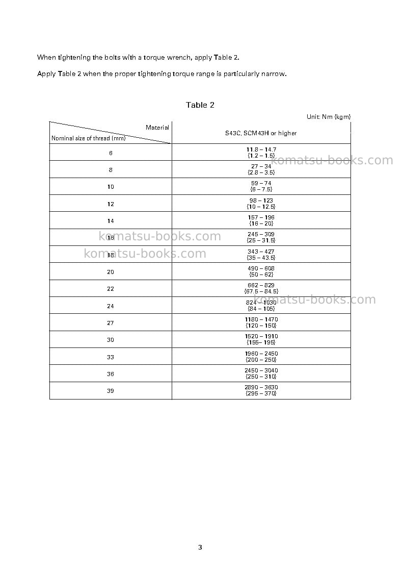 Komatsu pc400-7jpn-extreme cold terrain spec. Field assembly manual cover Page 6