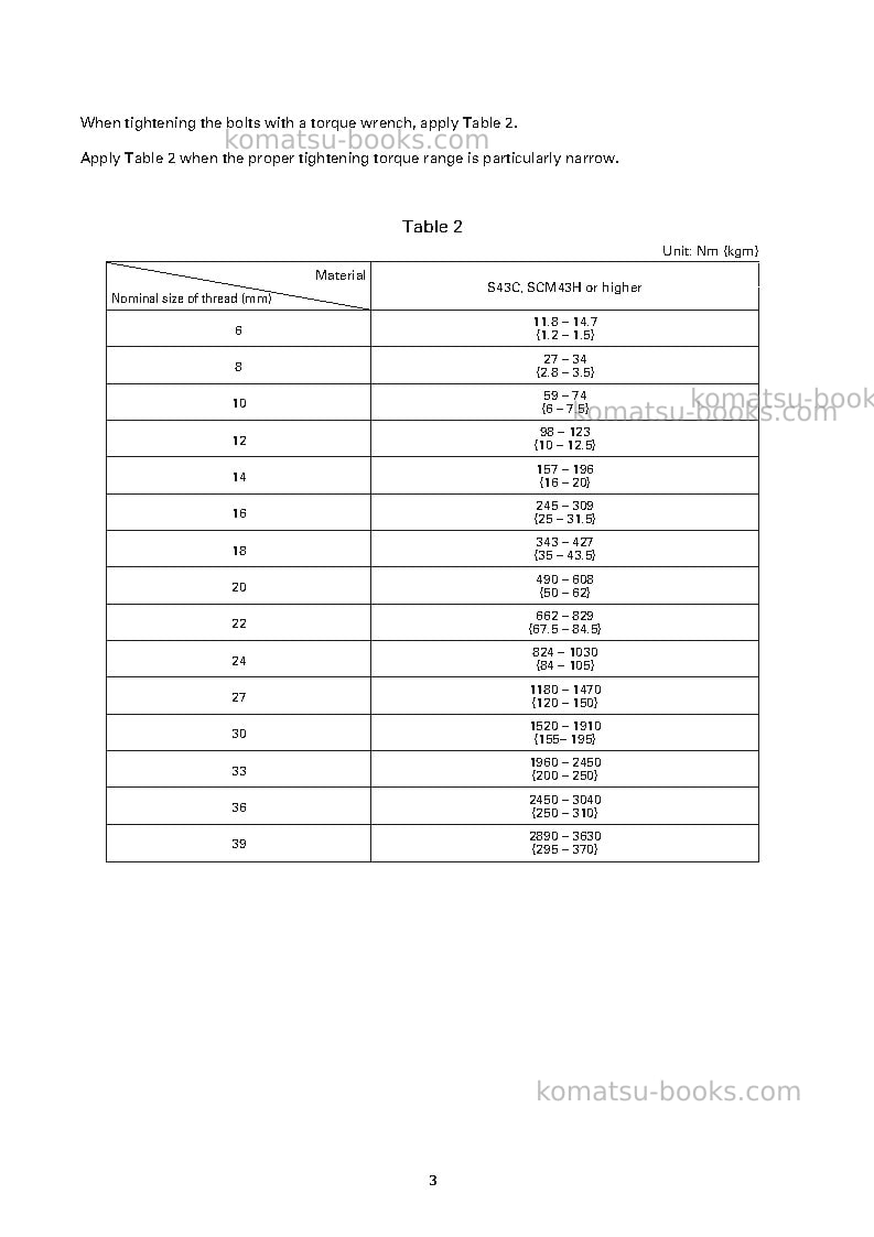 Komatsu d155ax-5jpn Field assembly manual cover Page 6 Komatsu d155ax-5jpn Field assembly manual cover Page 6