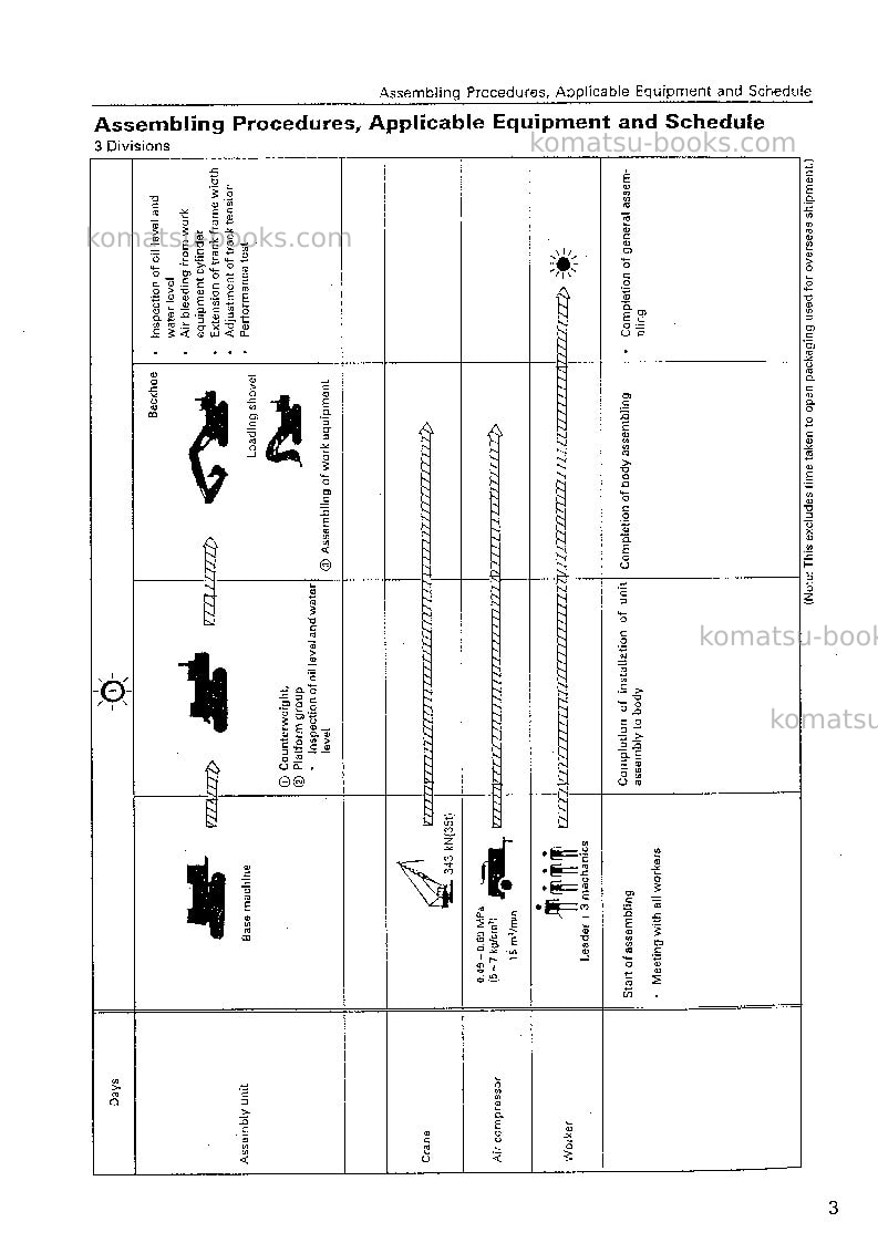 Komatsu pc600-7jpn Field assembly manual cover Page 6 Komatsu pc600-7jpn Field assembly manual cover Page 6
