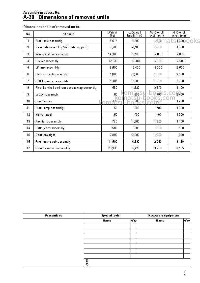 Komatsu wa900-3jpn Field assembly manual cover Page 6 Komatsu wa900-3jpn Field assembly manual cover Page 6