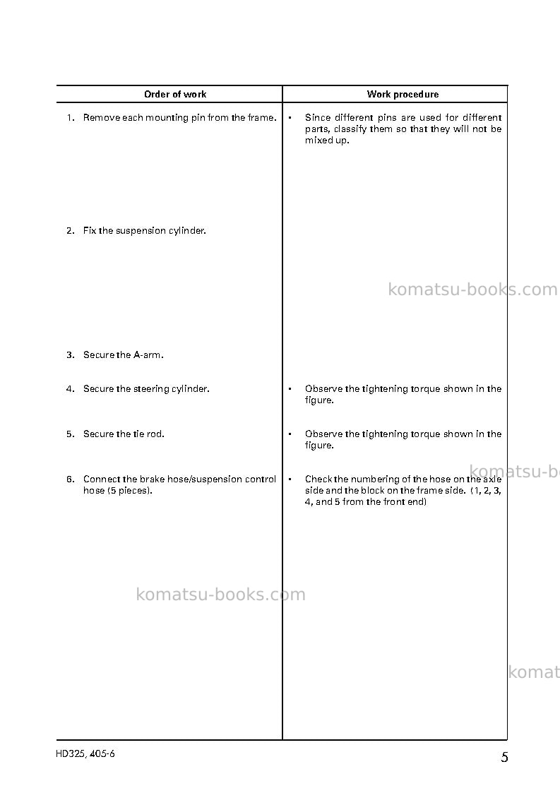 Komatsu hd325-6jpn Field assembly manual cover Page 6 Komatsu hd325-6jpn Field assembly manual cover Page 6