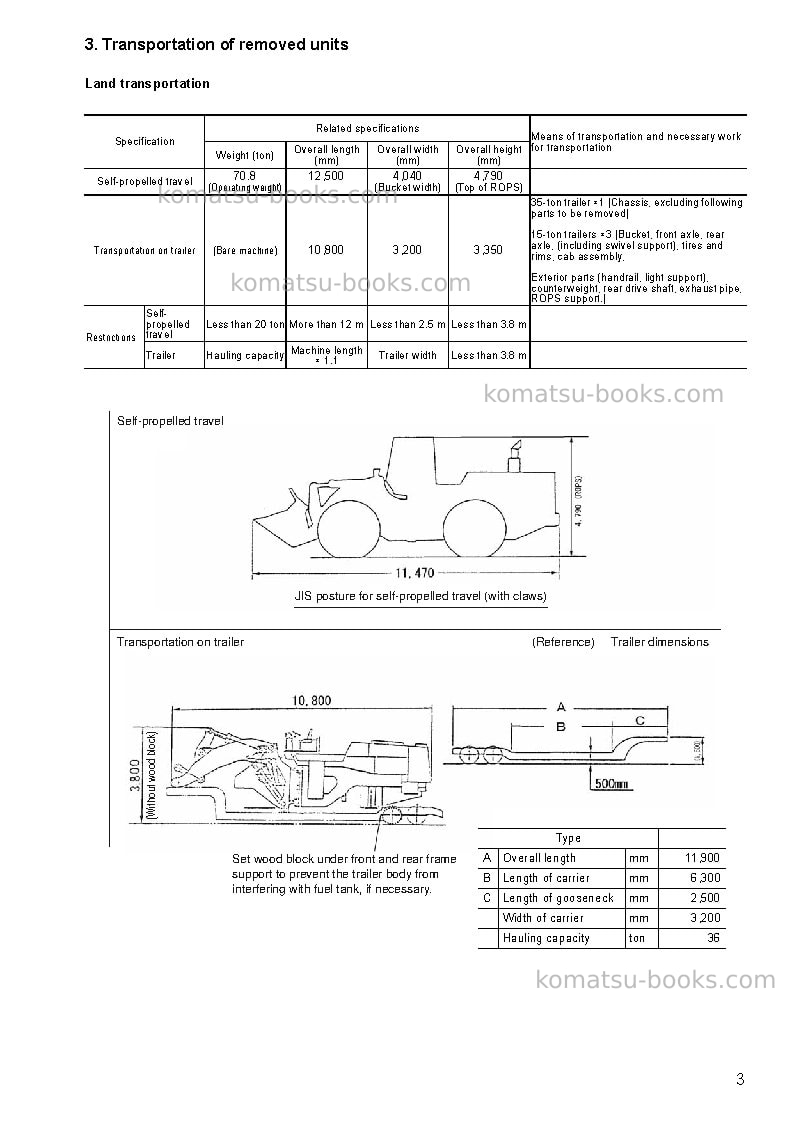 Komatsu wa700-3jpn Field assembly manual cover Page 6 Komatsu wa700-3jpn Field assembly manual cover Page 6