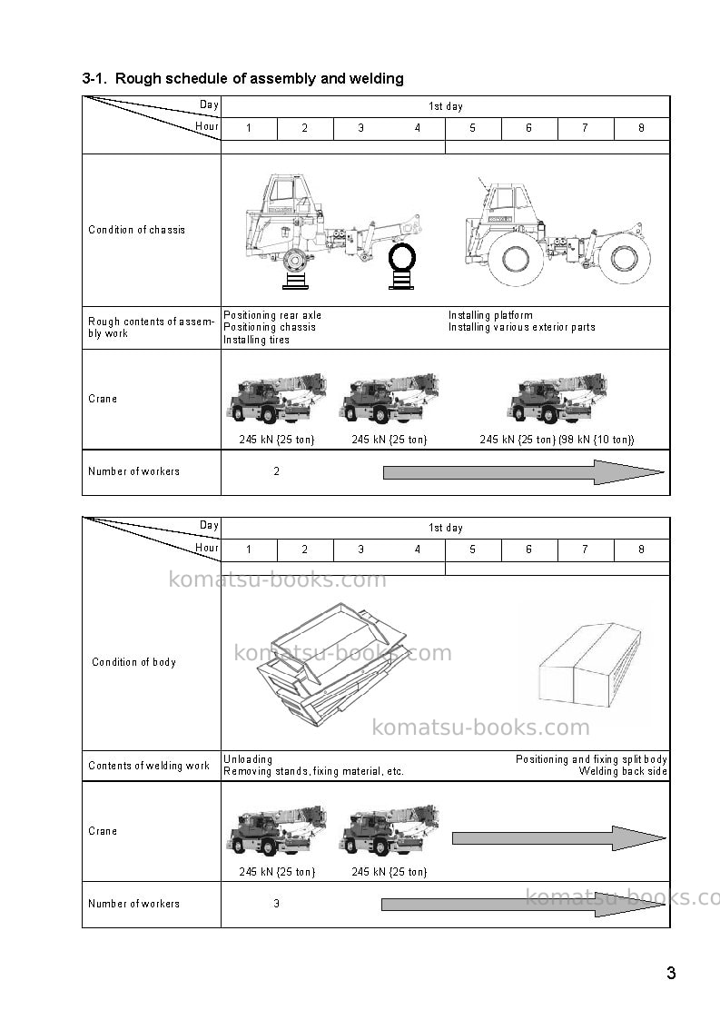 Komatsu hd325-7jpn Field assembly manual cover Page 6 Komatsu hd325-7jpn Field assembly manual cover Page 6
