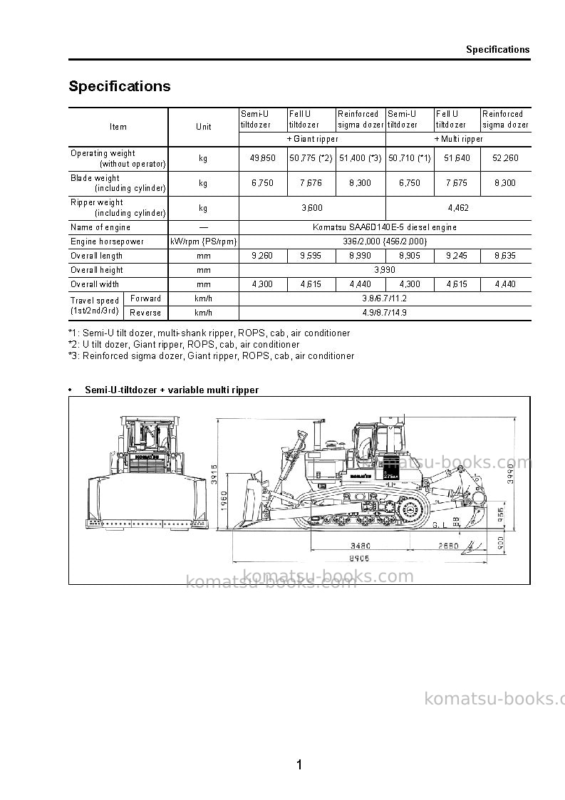 Komatsu d275ax-5jpn-e0 Field assembly manual cover Page 6 Komatsu d275ax-5jpn-e0 Field assembly manual cover Page 6