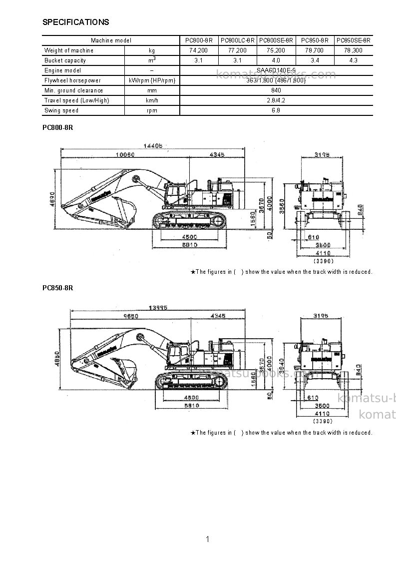 Komatsu pc800-8jpn-r Field assembly manual cover Page 6 Komatsu pc800-8jpn-r Field assembly manual cover Page 6
