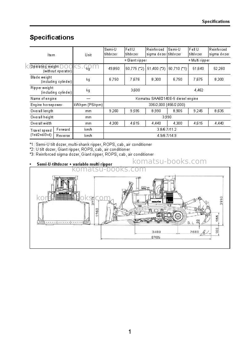 Komatsu d275a-5jpn-r Field assembly manual cover Page 6 Komatsu d275a-5jpn-r Field assembly manual cover Page 6