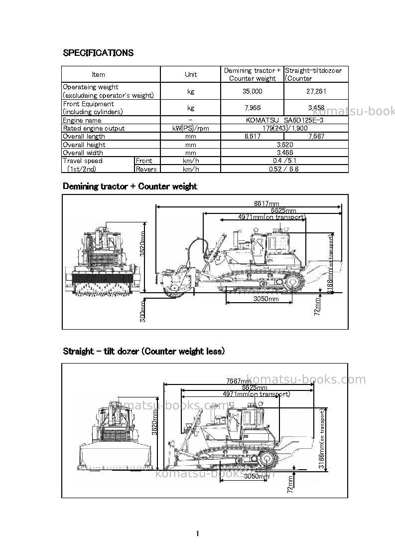 Komatsu d85ms-15jpn Field assembly manual cover Page 6 Komatsu d85ms-15jpn Field assembly manual cover Page 6