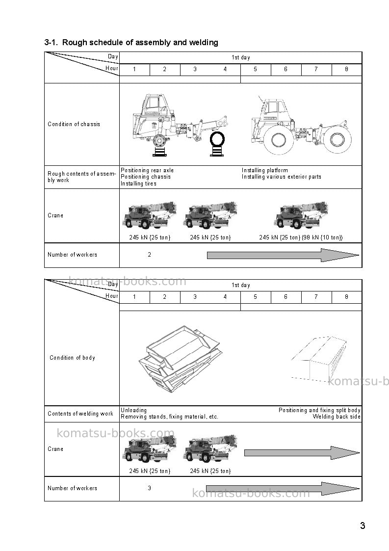 Komatsu hd325-7jpn-r Field assembly manual cover Page 6