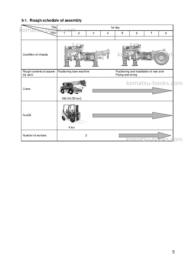 Komatsu hd785-7jpn--40c degree for cis Field assembly manual cover Page 6 Komatsu hd785-7jpn--40c degree for cis Field assembly manual cover Page 6