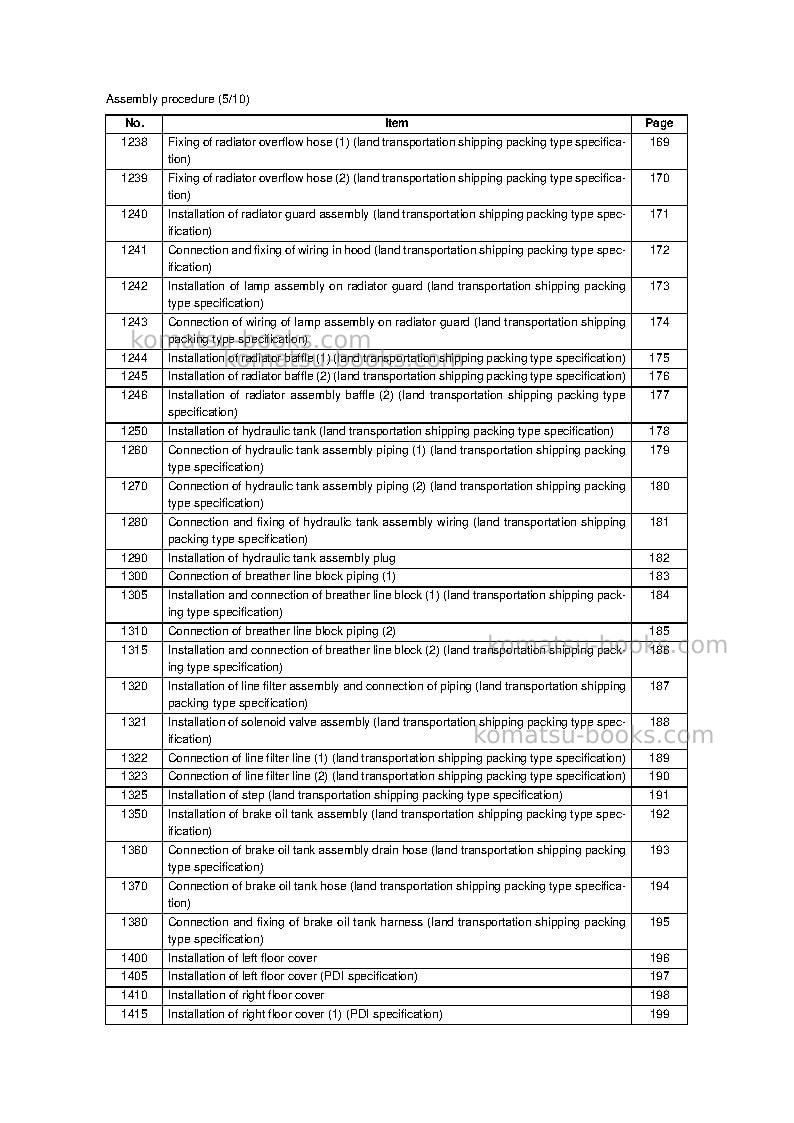 Komatsu wa1200-6jpn Field assembly manual cover Page 6 Komatsu wa1200-6jpn Field assembly manual cover Page 6